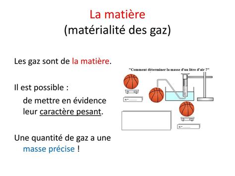 La Mati Re Me Partie Propri T S Physiques Des Gaz Cas De Lair