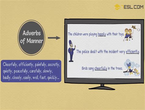 Adverbs of Manner in English • 7ESL