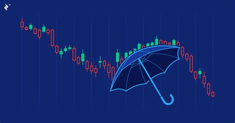 practical strategies  recession proof  business toptal