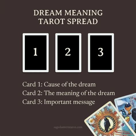 Powerful Tarot Spreads For Dream Interpretation Sage S Lantern Tarot