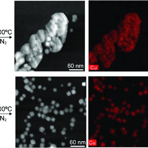 Tem And Haadf Stem Images Of The Reaction Mixture A Fe O Cu