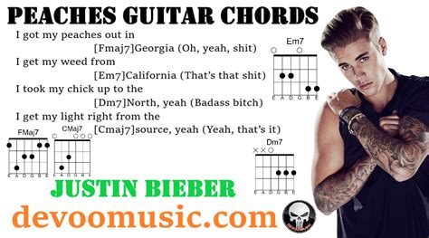 Peaches Easy Guitar Chords By Justin Bieber 00 - GUITAR KNOWLEDGE