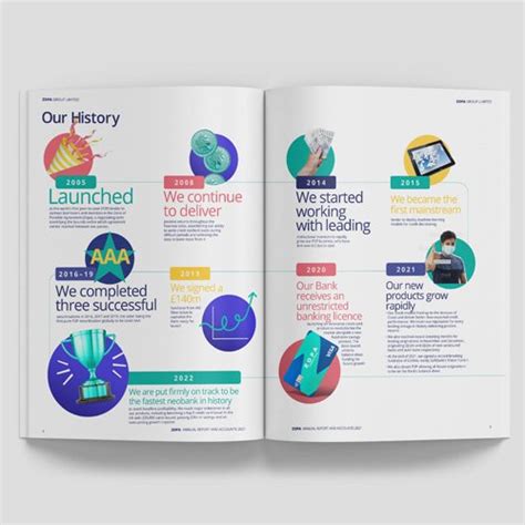 Annual Report Design