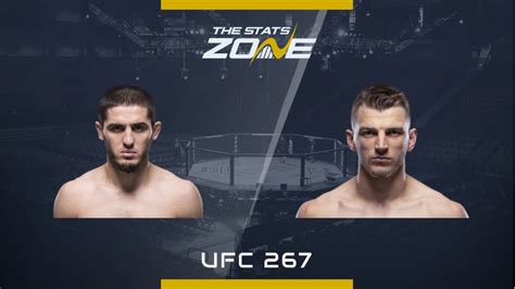 MMA Preview – Islam Makhachev vs Dan Hooker at UFC 267 - The Stats Zone