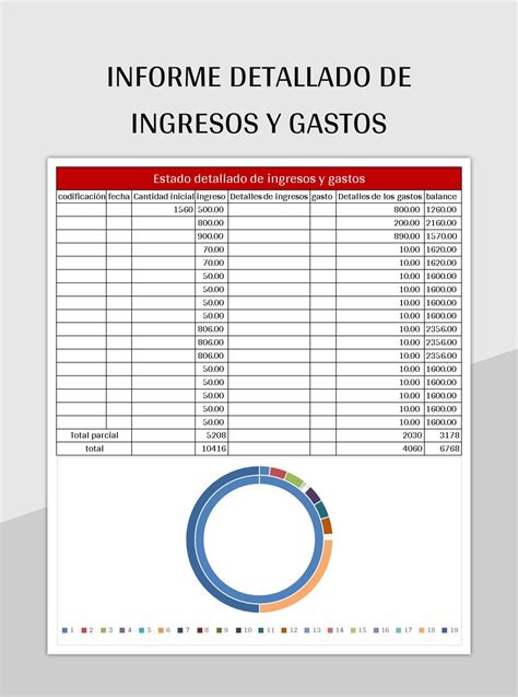 Plantilla De Formato Excel Informe Detallado De Ingresos Y Gastos Y