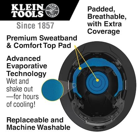 Klein Tools Hard Hat Premium Karbn Pattern Vented Full Brim Class C