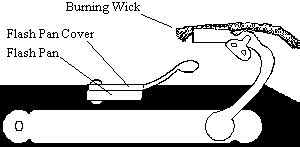 Matchlock - Gun Wiki