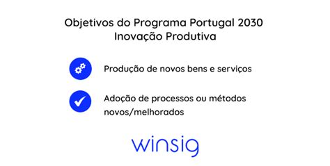 Portugal 2030 Inovação produtiva perguntas frequentes