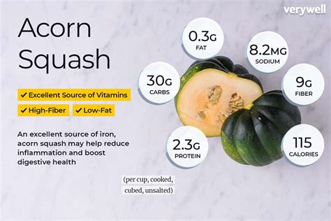 Acorn Squash Nutrition Facts And Health Benefits