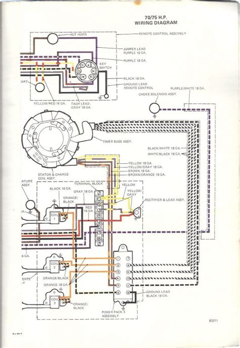 Evinrude E Tec Wiring Diagram