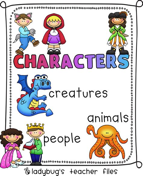 Characters Setting And Events