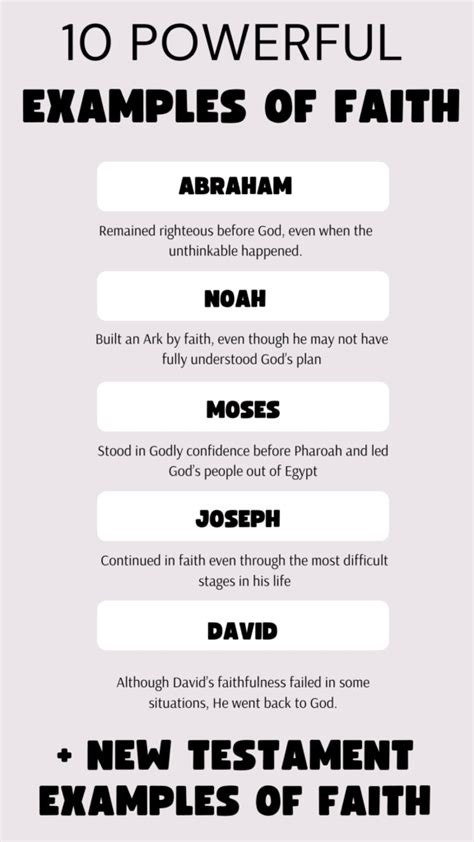 Examples of Faith: 10 Stories of Faith in the Bible - Lift Your Name