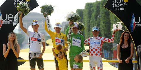 Maillot jaune vert blanc à pois Quelles sont les origines des