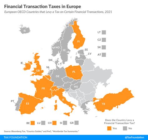 Financial Transaction Taxes In Europe 2021 Tax Foundation