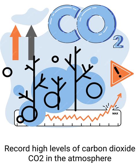 Niveles Récord De Dióxido De Carbono Co2 En La Atmósfera Las Emisiones Industriales Afectan A