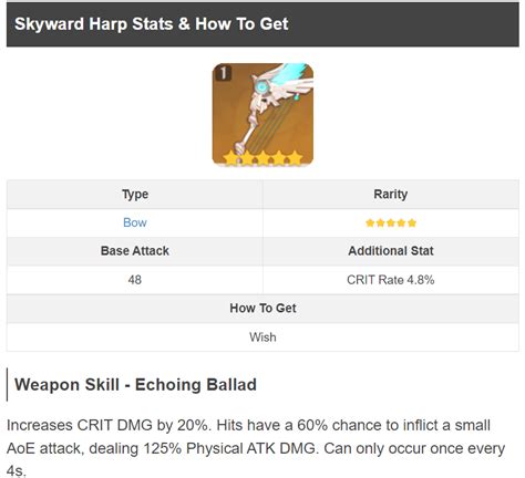 [Fischl] Skyward Harp vs Stringless : r/Genshin_Impact