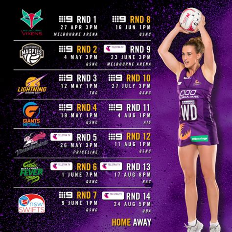 Netball The 2019 Suncorp Netball Fixture Sports Floors By Nellakir