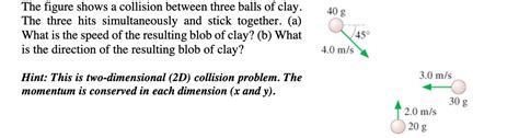 Answered The Figure Shows A Collision Between Bartleby