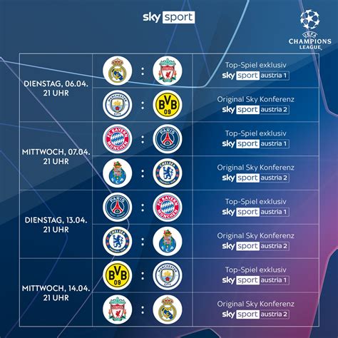 Das Viertelfinale Der Uefa Champions League Beide Duelle Zwischen