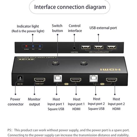 Aogo USB HDMI Kvm Switch HDMI Kvm Switch 2 Port Kvm Switch Fiyatı