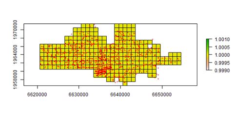 Point Pattern Analysis R Spatial