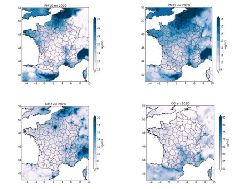 Evaluation des stratégies de réduction de la pollution atmosphérique