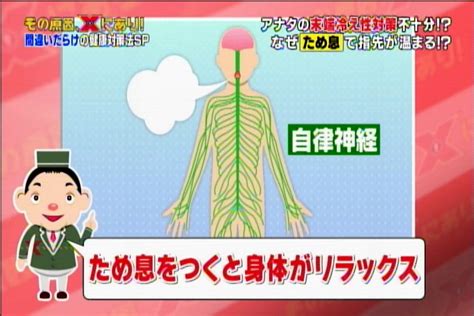 末端冷え性改善・ため息【その原因、xにあり 2月10日】末武信宏 美容健康info