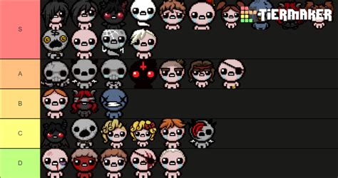 The Binding Of Isaac Repentance Characters Tier List Community