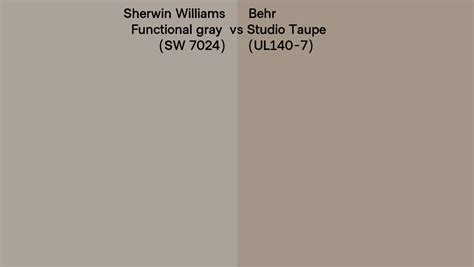 Sherwin Williams Functional Gray SW 7024 Vs Behr Studio Taupe UL140