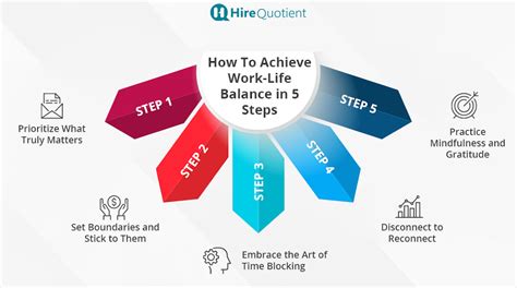 How To Achieve Work Life Balance In 5 Steps Hirequotient