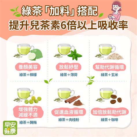 綠茶「加料」6種搭配，提高兒茶素6倍吸收率，比單喝綠茶更好瘦！