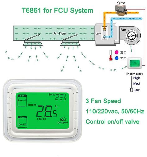 Term Stato Digital Grande Lcd Honeywell Halo T