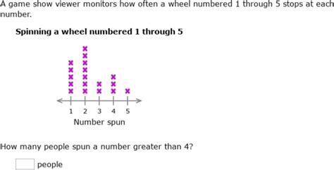 IXL Interpret Line Plots Year 10 Maths Practice