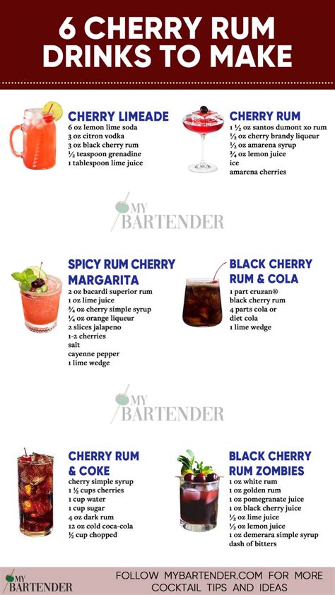 Best Cherry Rum Cocktails To Try Recipe Fruity Rum Drinks Yummy