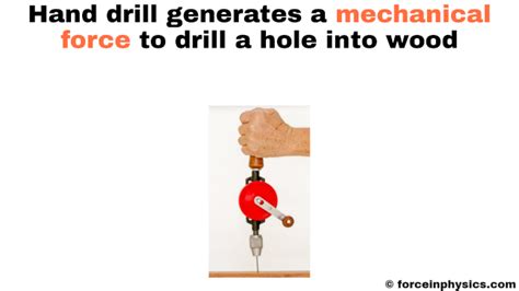 Mechanical force - Force in Physics