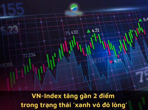 Thị Trường Chứng Khoán 22 Kéo Trụ Vn Index Tăng Gần 2 điểm Trong