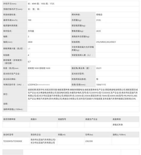 多种动力形式可选 腾势n8申报图曝光腾讯新闻