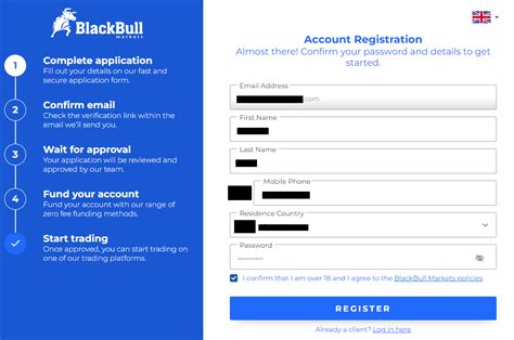 Blackbull Markets Review Pros Cons And Key Features