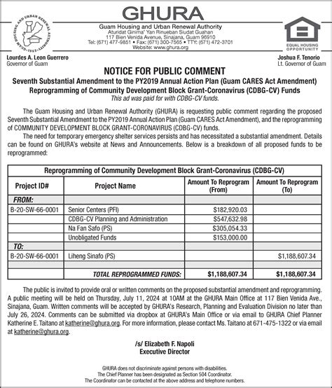 Notice For Public Comment Guam Cares Act Amendment And Reprogramming