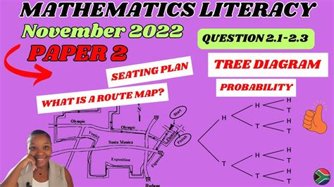 Grade 12 Mathematical Literacy Paper 2 November 2022 Question 2 1 2 3 Youtube