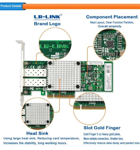 Lr Link Lrec9802bf 2sfp Pcie X8 Dual Sfp Port 10g Ethernet Lan Cards