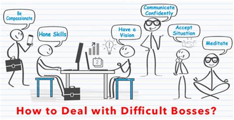 How To Deal With Difficult Bosses