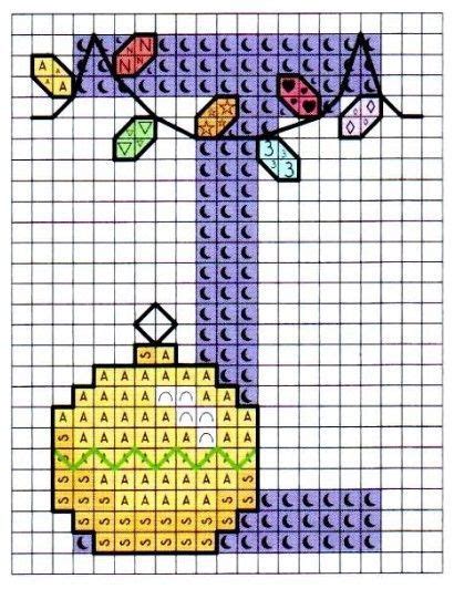 Alfabeto Palle Di Natale 1 Lettera I Simonacalagreti73 Punto Croce