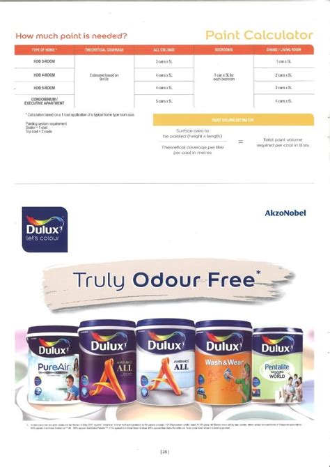 Dulux Pentalite Ici Dulux Paint Emulsion Paint L L And L