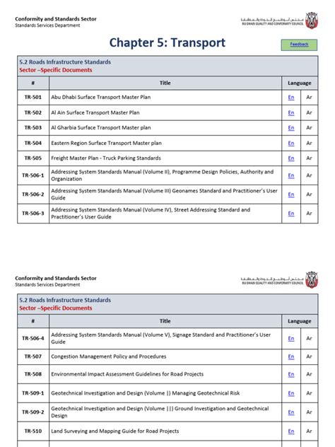 Chapter 5 Transport Pdf