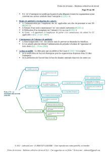 Fiches Droit Du Travail Relations Collectives Aideauxtd