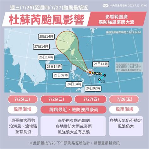 颱風杜蘇芮增強加速將轉中颱 26、27日全台防強風豪雨 生活 中央社 Cna