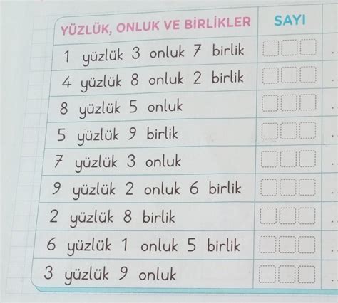 Y Zl K Onluk Ve Birlik Olarak Verilen Say Lar Yazal M Eodev