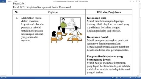 A Eksplorasi Konsep Modul Pembelajaran Sosial Dan