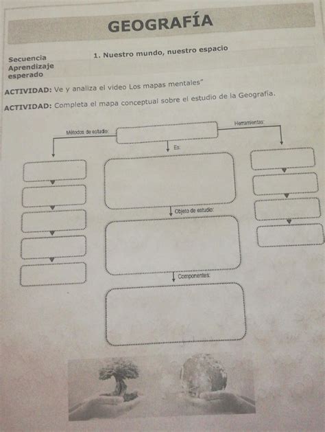 Actividad Ve Y Analiza El Video Los Mapas Mentales Actividad Completa